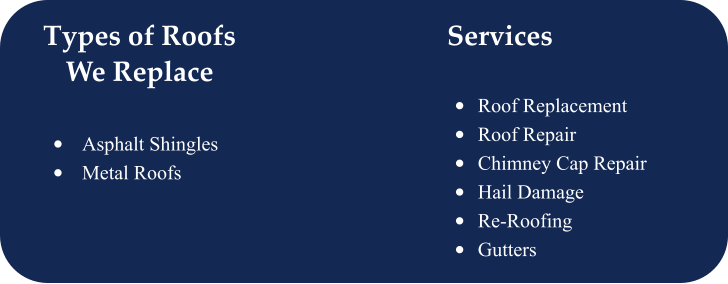 Types of Roofs We Replace  •	Asphalt Shingles •	Metal Roofs      Services Offered  •	Roof Replacement •	Roof Repair •	Chimney Cap Repair •	Hail Damage •	Re-Roofing •	Gutters